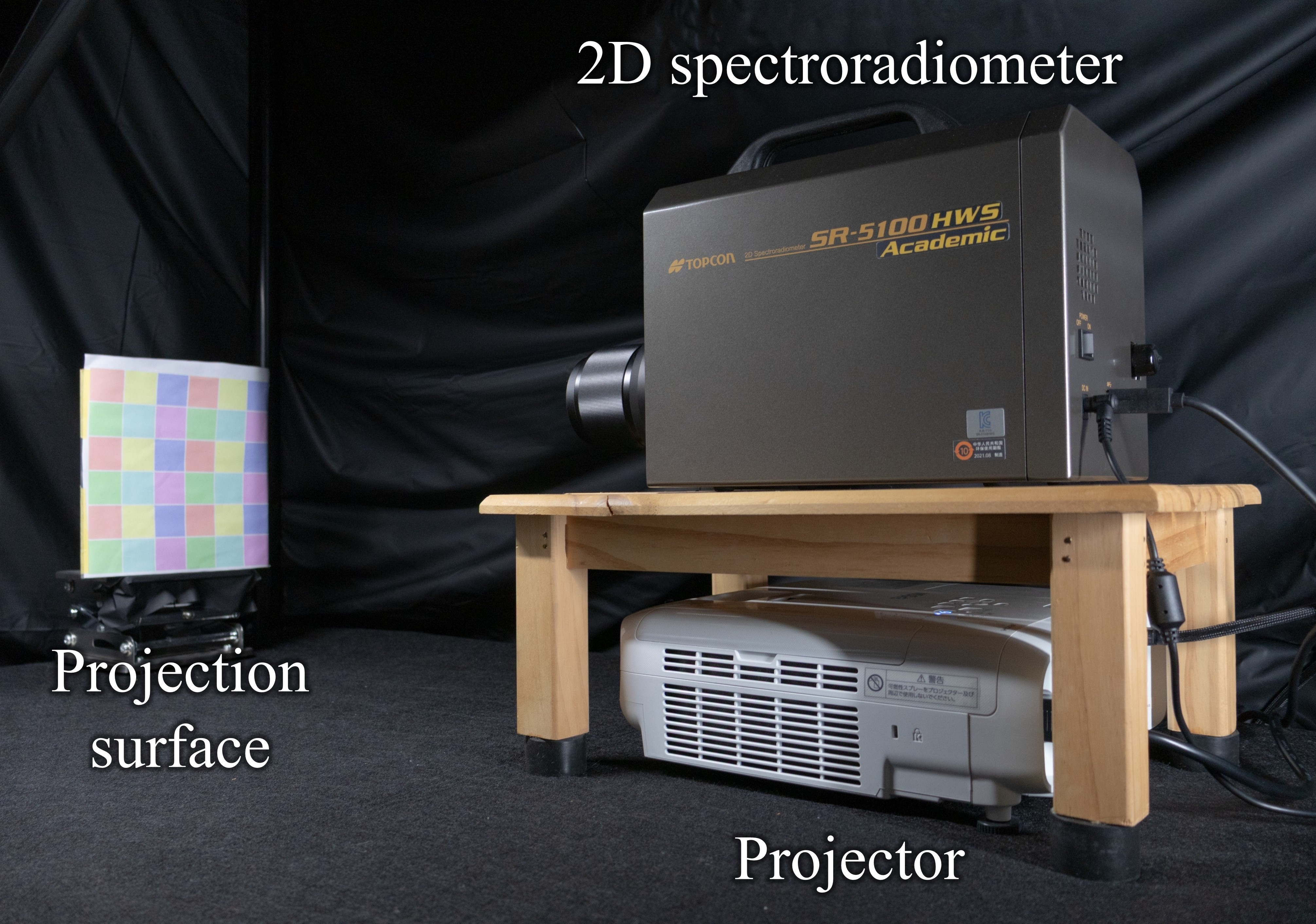 maeda2026projector-radiometric-compensation.jpg
